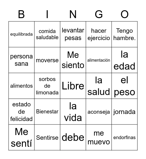 El Triángulo del Bienestar Bingo Card