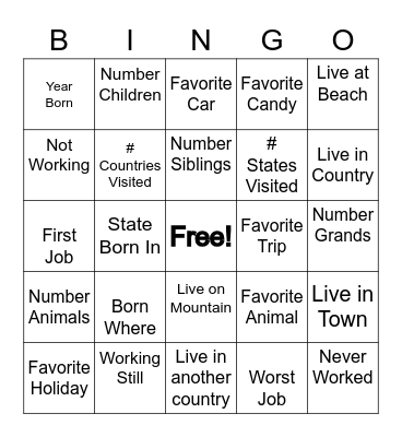 TRUTHS ABOUT ME Bingo Card