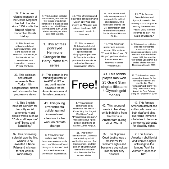 Famous Women Bingo Card