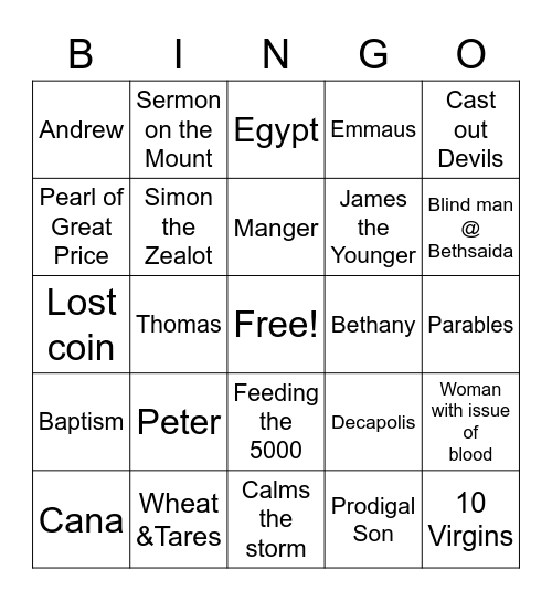 Jesus in the 4 Gospels Bingo Card