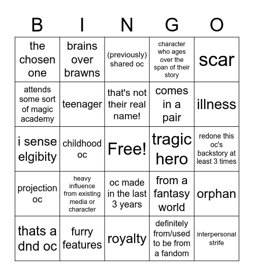 BREAD BINGO Card