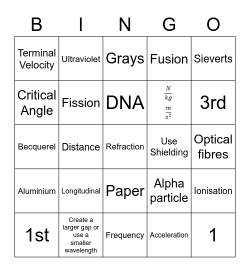 S3 Exam Revision Bingo Card