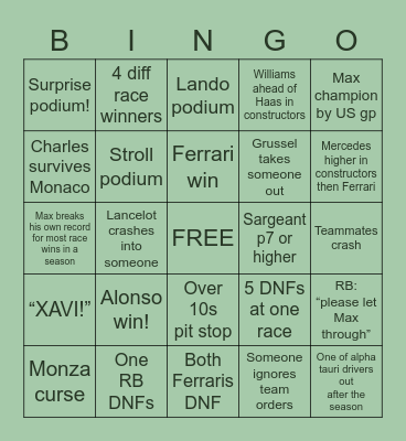 F1 2023 Bingo Card