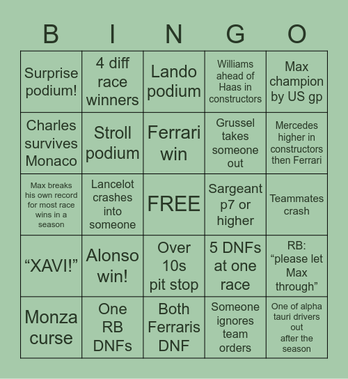 F1 2023 Bingo Card