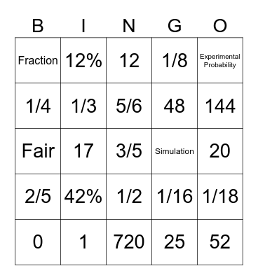 Probability Bingo Card