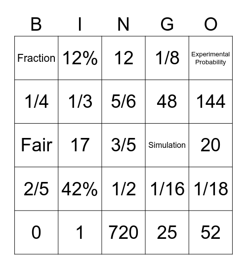 Probability Bingo Card