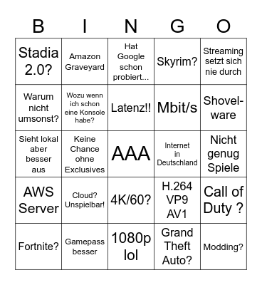 Cloud Gaming Bino Bingo Card