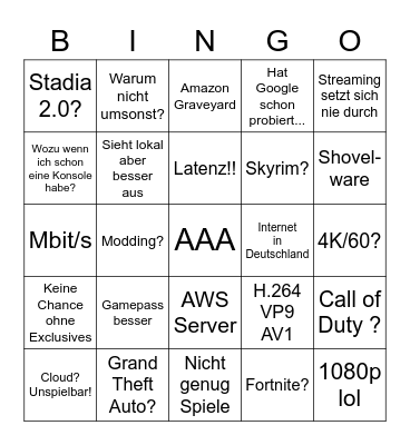 Cloud Gaming Bino Bingo Card