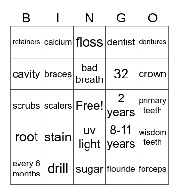 Dentist more like... Bingo Card