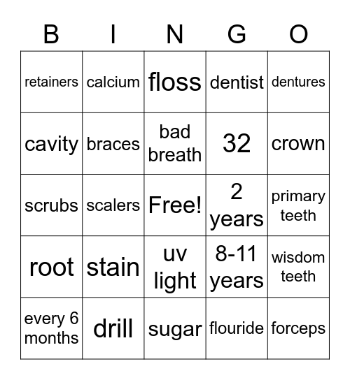 Dentist more like... Bingo Card