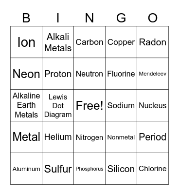 Periodic Table BINGO Card