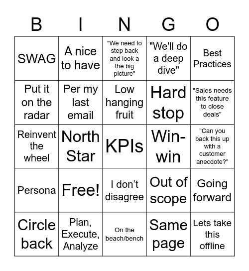 Consulting Terms Bingo Card