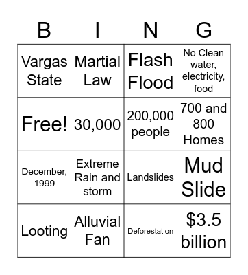 Vargas Strategy Bingo Card