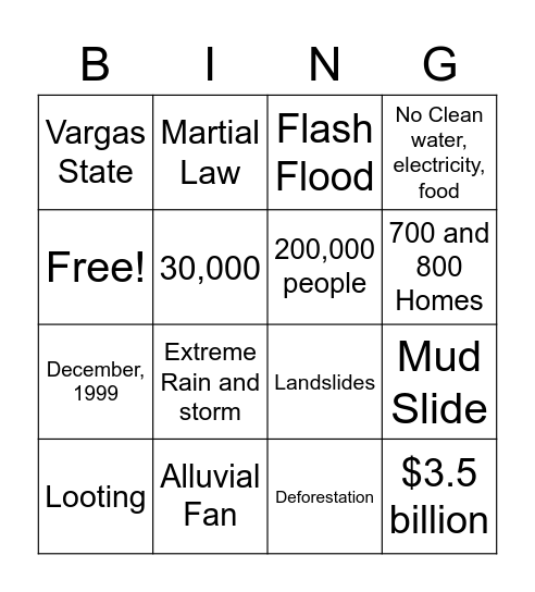 Vargas Strategy Bingo Card