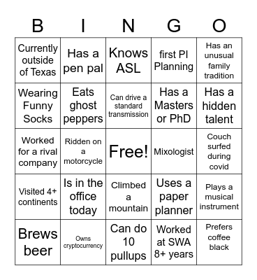 SW Turn ART PI Planning Bingo Card
