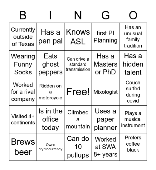 SW Turn ART PI Planning Bingo Card