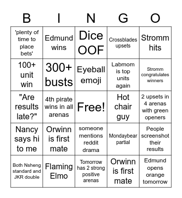 Food club Bingo Card