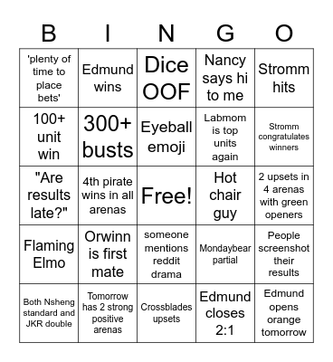 Food club Bingo Card