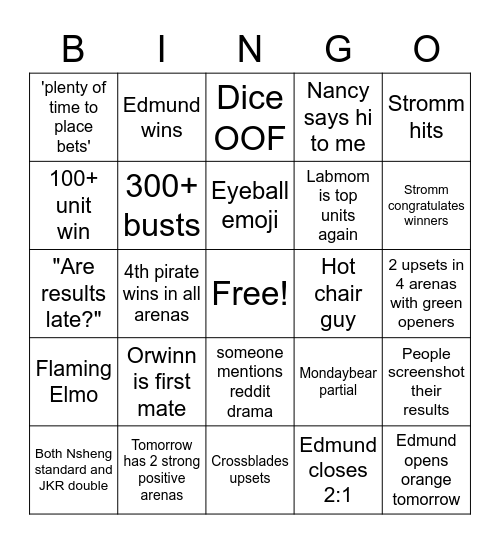 Food club Bingo Card