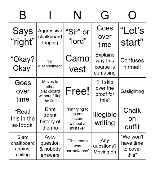 thermo bingo Card