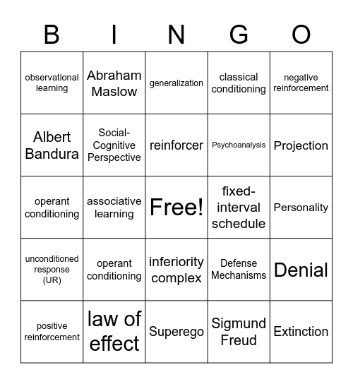 Learning/Personality Bingo Card