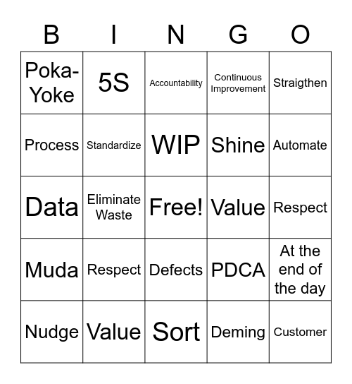 AW LEAN Learning - Round 1 Bingo Card