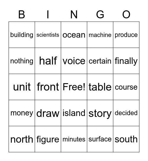 Sight Word Bingo (4th) Bingo Card