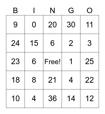 Multiplication Bingo Card