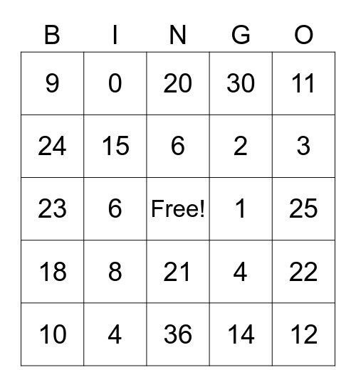 Multiplication Bingo Card