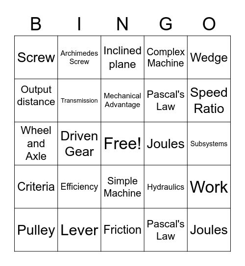 Science 8- Mechanical Systems Bingo Card