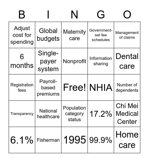 Healthcare in Taiwan Bingo Card
