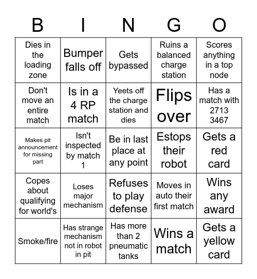 Cope Bingo Card