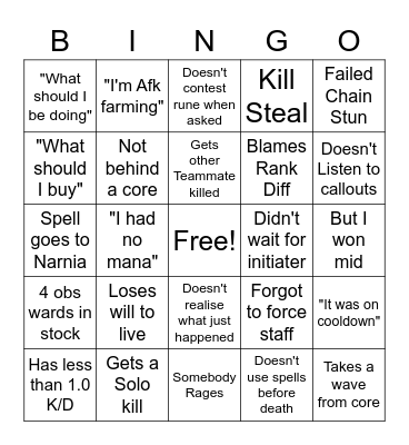 Kevin and/or Tuff play dota Bingo Card