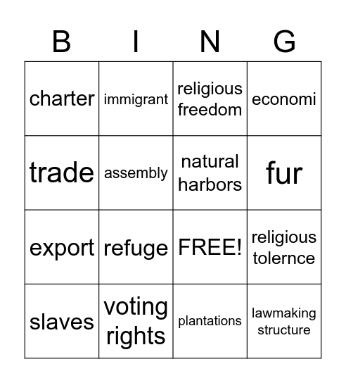 history review Bingo Card