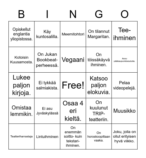 Coctail-Bingo Card