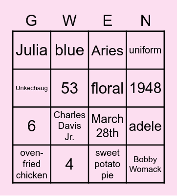 HOW WELL DO YOU KNOW .. Bingo Card