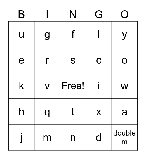 the abcs Bingo Card
