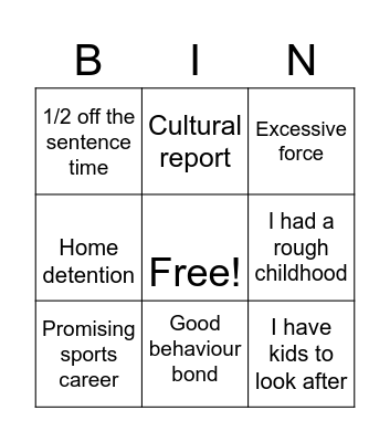 PRN in Court Bingo Card