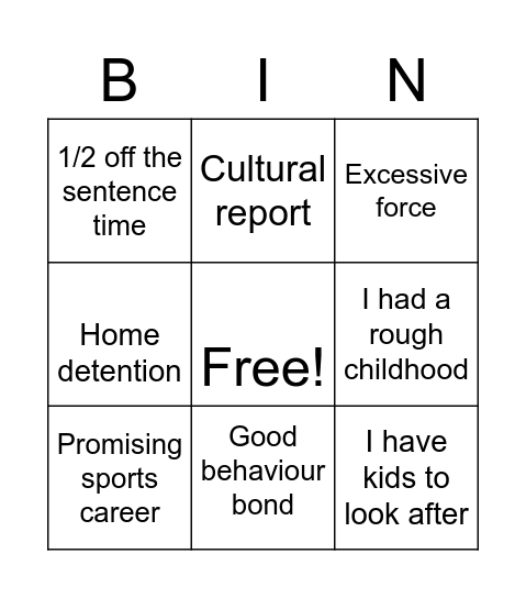 PRN in Court Bingo Card