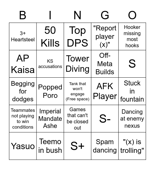 League of Legends ARAM Bingo Card