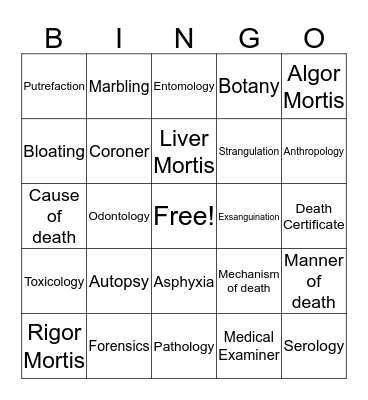 Autopsy Bingo Card