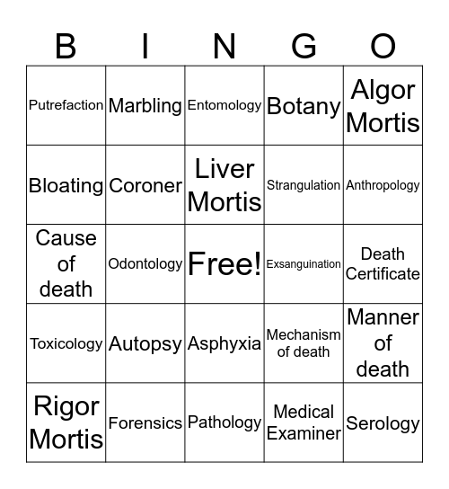 Autopsy Bingo Card