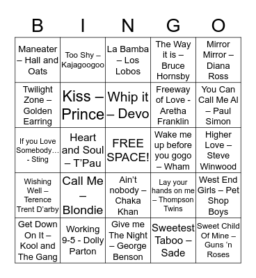 Songs from the 1980's Bingo Card