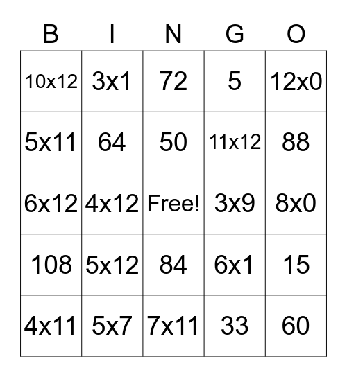 Multiplication Bingo Card