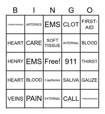 LIFE THREATENING BLEEDING Bingo Card