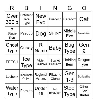 Pokeingo Bingo Card