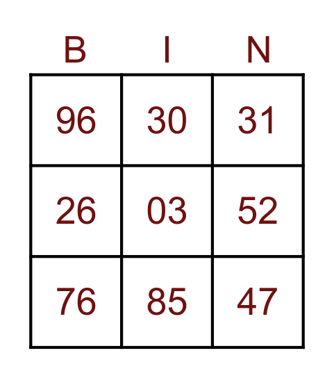 BIN Bingo Card