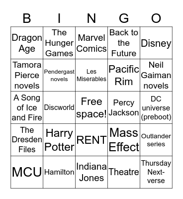 Mandy  Bingo Card