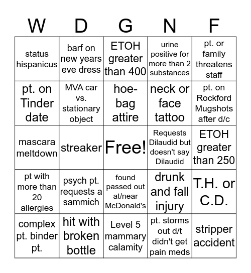 E.D. New Year's Eve BINGO Card