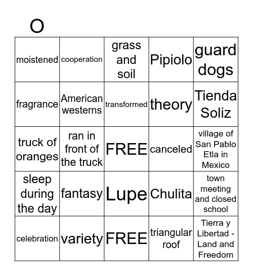 5.1.5 Pipiolo and the Roof Dogs Bingo Card